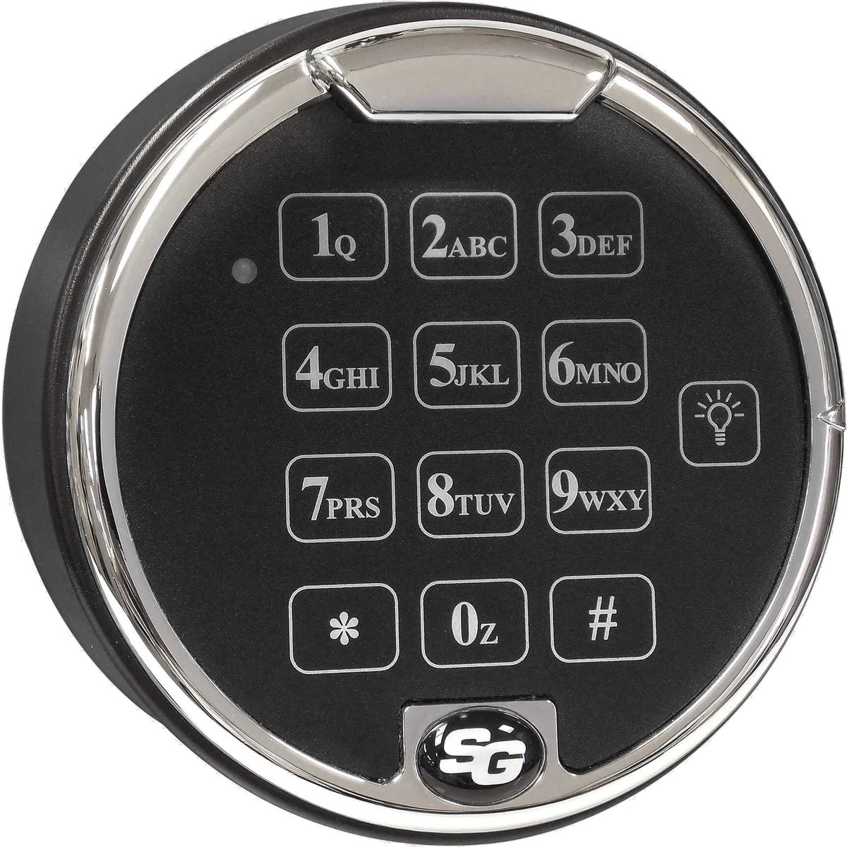Safe Locks