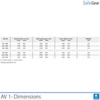 Valvdörr – AV1-20 – Klass 1