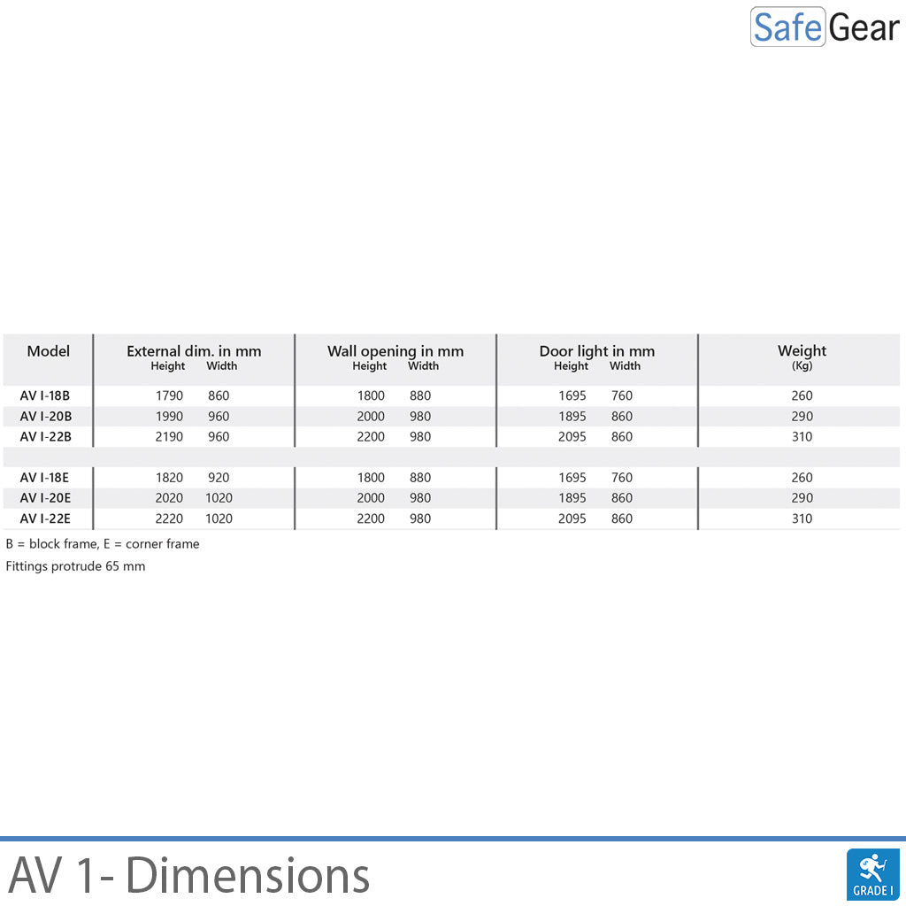 Valvdörr – AV1-20 – Klass 1