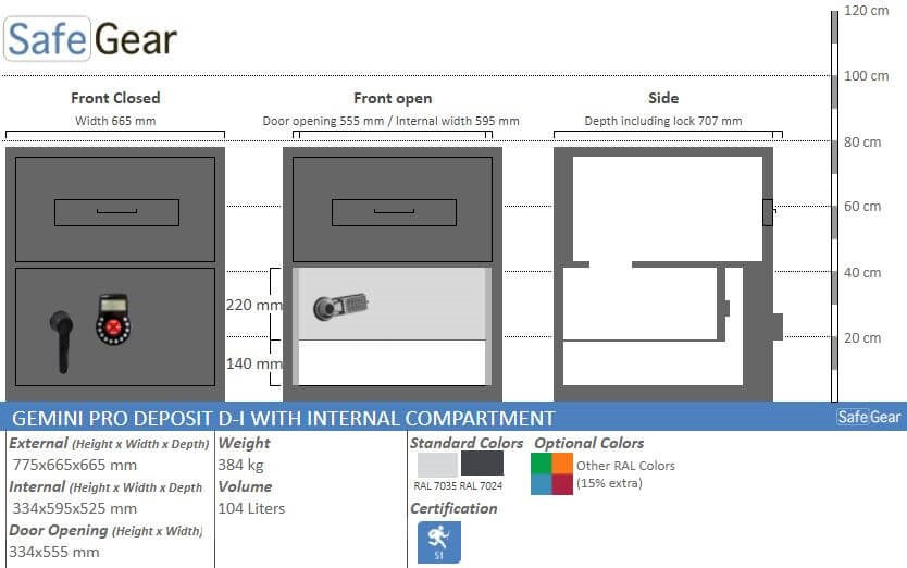 Gemini Pro D-I 97 internal compartment