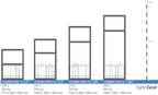 Gemini Pro Deposit SL 175 size illustration
