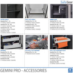 Gemini Pro 50 – Värdeskåp för apotek (219 liter) – 4 lådor – 2 hyllor – Inbrottstest Klass 1