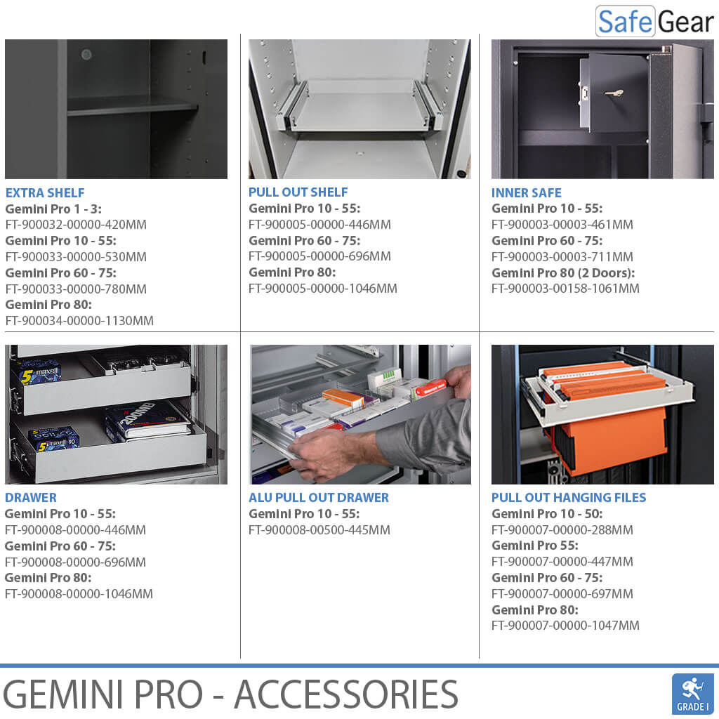 Gemini Pro 50 – Värdeskåp för apotek (219 liter) – 4 lådor – 2 hyllor – Inbrottstest Klass 1
