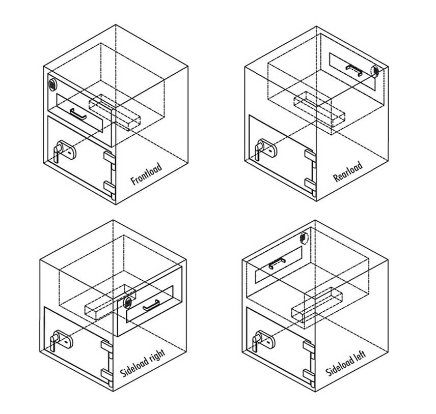 Gemini Pro D-I 250 door configuration: deposit drawer above the safe door
