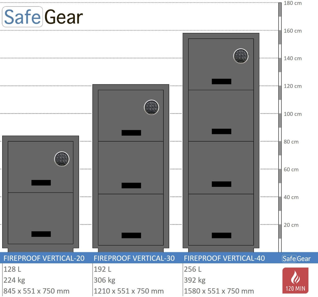 Fireproof Vertical – 20 – brandtest 120 min