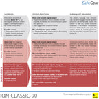 ION-CLASSIC-90 Batteriladdare Pro 120 cm