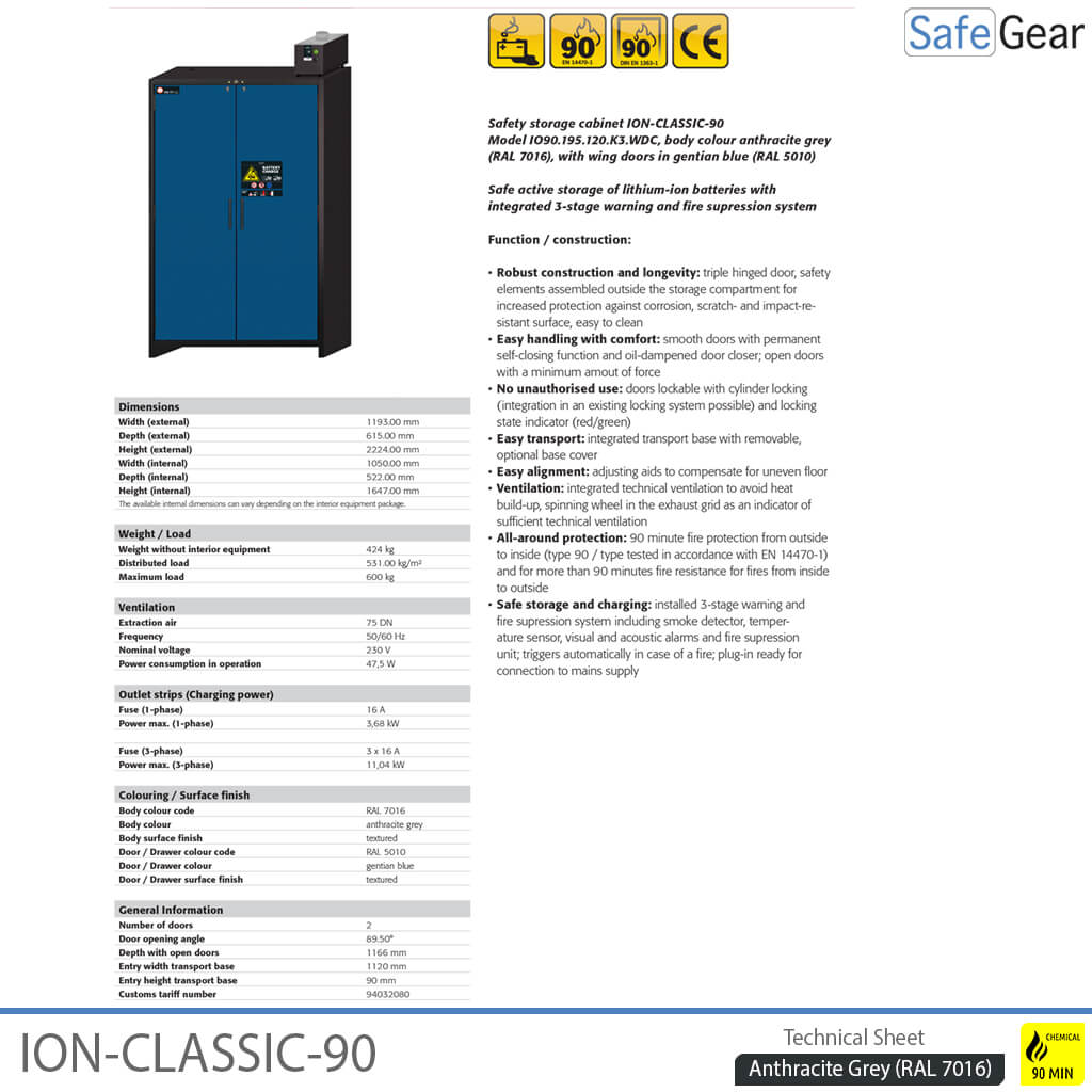 ION-CLASSIC-90 Batteriladdare Pro 120 cm