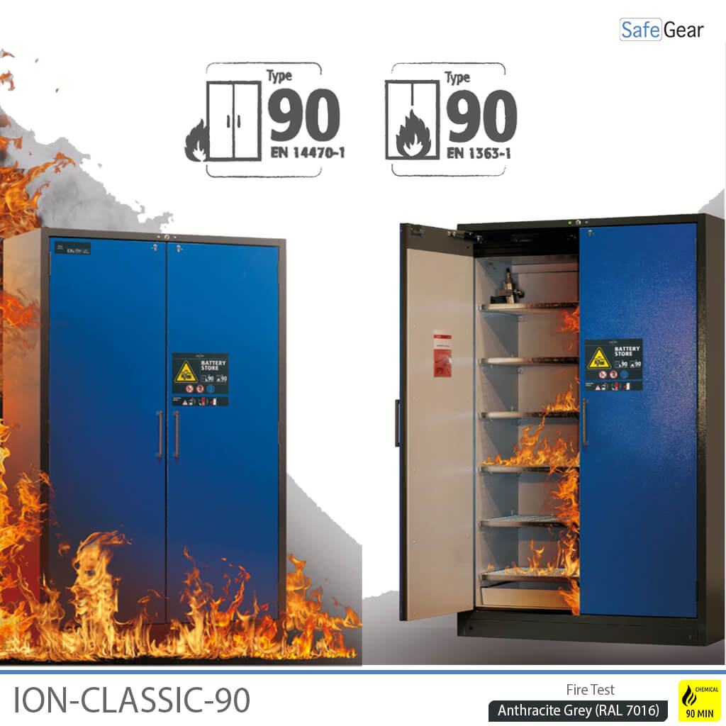 ION-CLASSIC-90 Batterilager Pro 120 cm