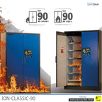 ION-CLASSIC-90 Batteriförråd 60 cm