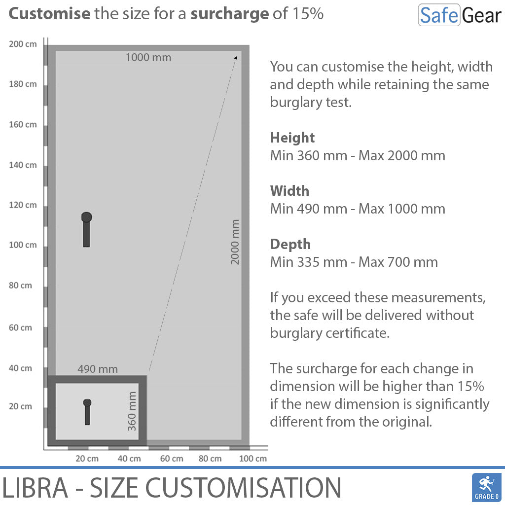 Libra 40 - Säkerhetsskåp (180 liter) - Inbrottstest Klass 0
