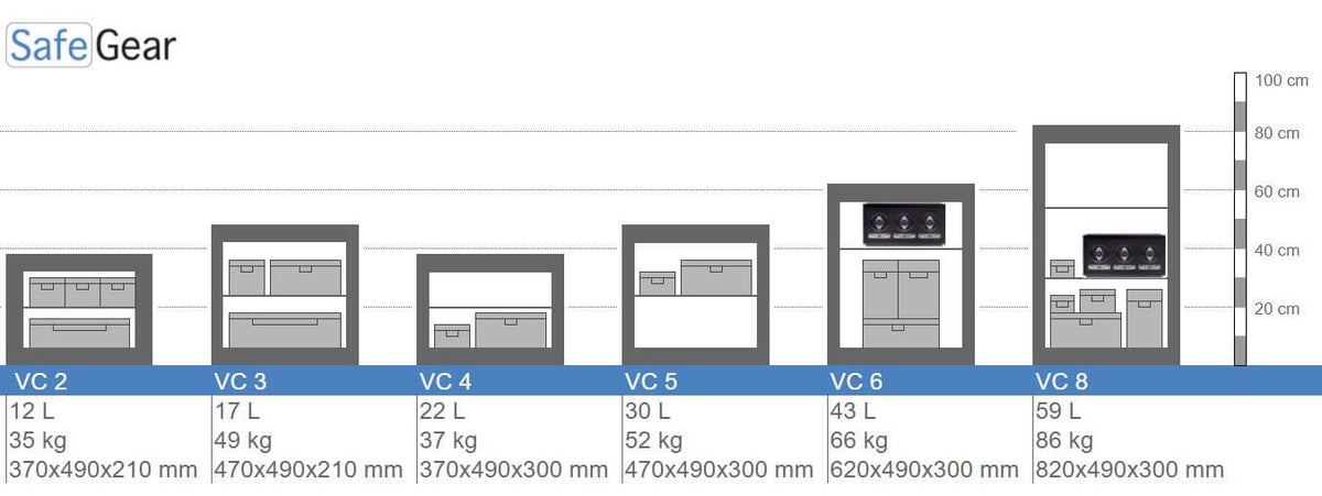 VC 6 Size illustrations Wall Safe