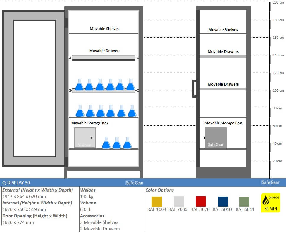 Q-DISPLAY 30 - 3 hyllor (633 L) / Brandklassad i 30 minuter