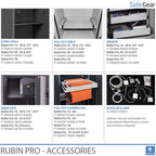 Rubin Pro 65 T – Värdeskåp (522 liter) – Inbrottstest Klass 3