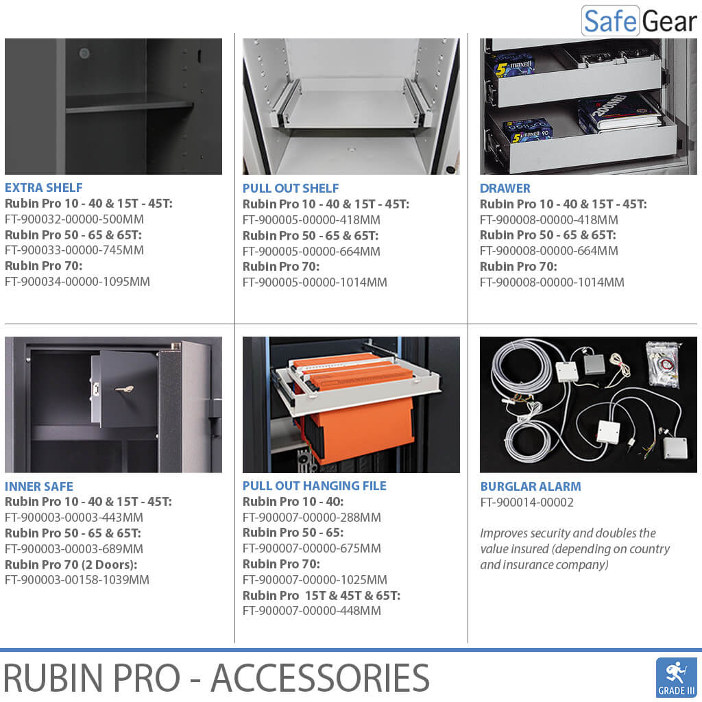 Rubin Pro 65 T – Värdeskåp (522 liter) – Inbrottstest Klass 3